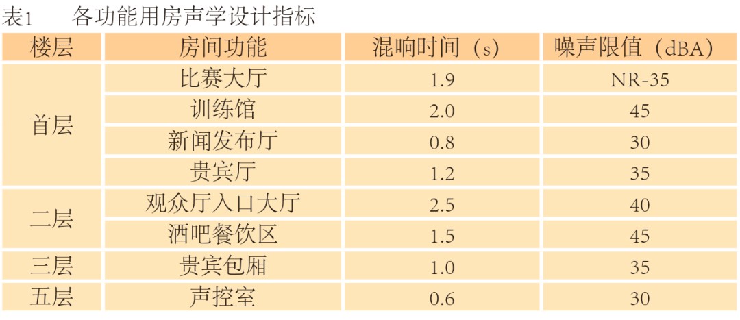 篮球训练计划表一周怎么写_1